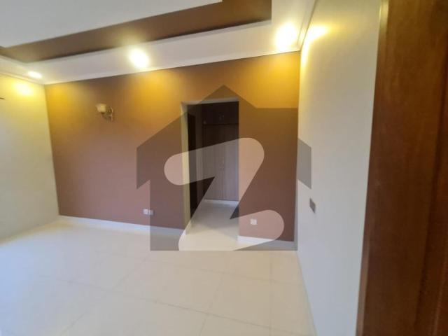 House for rent in Islamabad