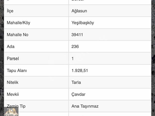 Yeşilbaşköy, Ağlasun içerisinde satılık Arsa