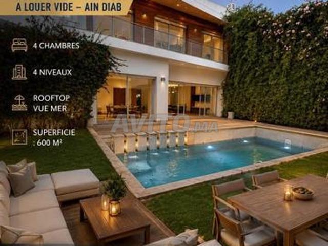 Propriété location à Anfa, Gharb-Chrarda-Beni Hssen