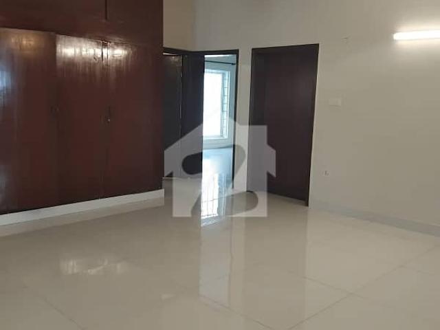 Property for rent in Islamabad