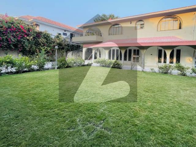 House for rent in Islamabad