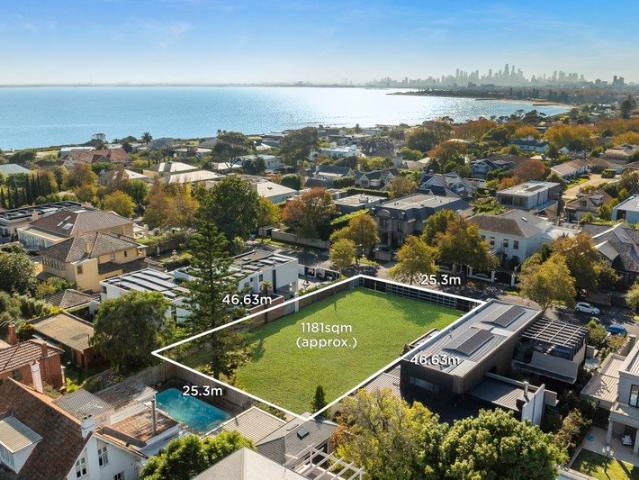 Land for sale in Camerons Creek, Victoria