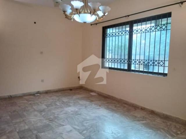 Property for rent in Islamabad