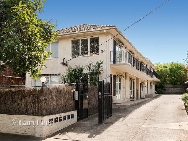 Apartment for sale in Ormond, Melbourne