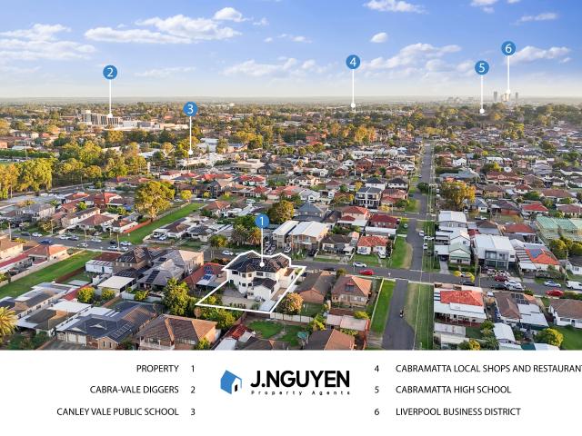 House for sale in Sydney, New South Wales