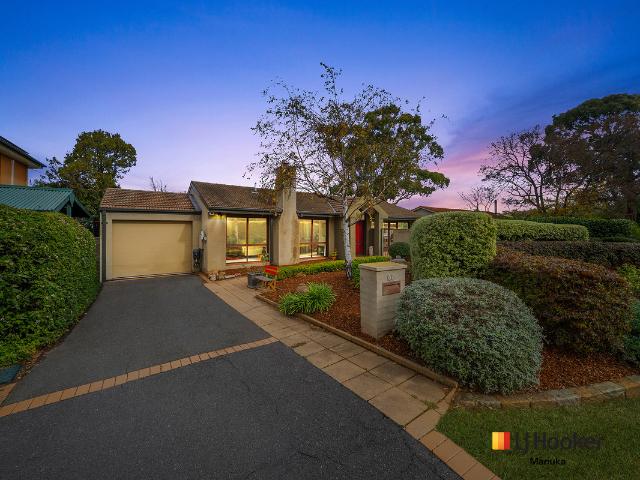 Property for sale in Narrabundah, Australian Capital Territory