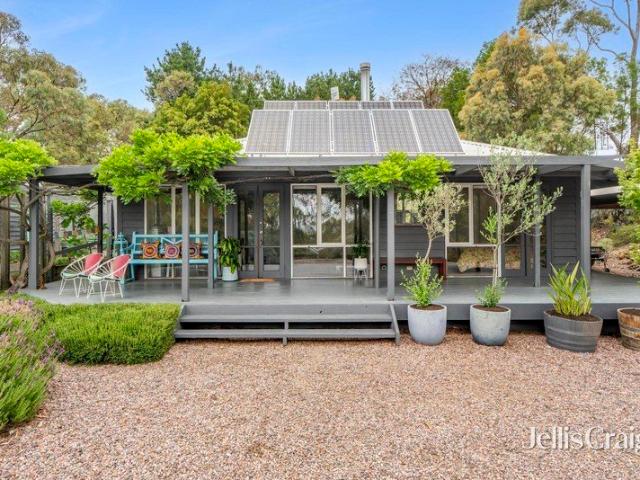 House for sale in Victoria
