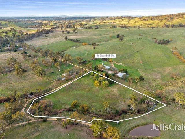 Land for sale in Greenhill, Victoria