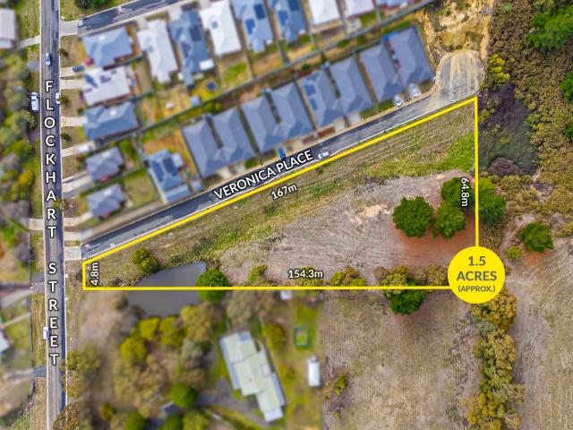 Property for sale in Ballarat, Victoria