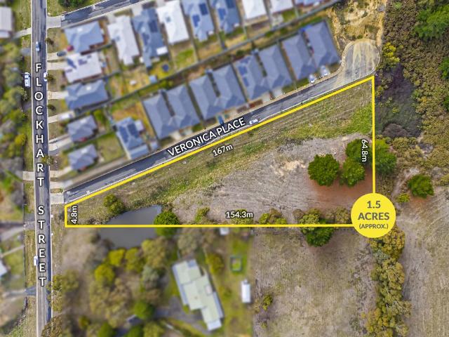 Land for sale in Ballarat, Victoria
