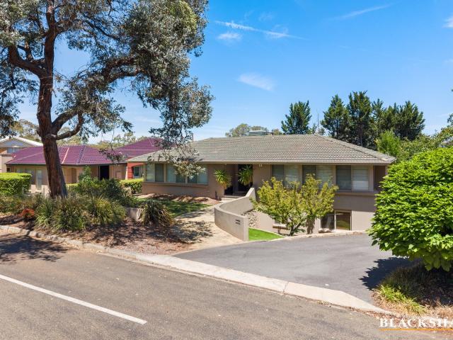 Property for sale in Canberra, Australian Capital Territory