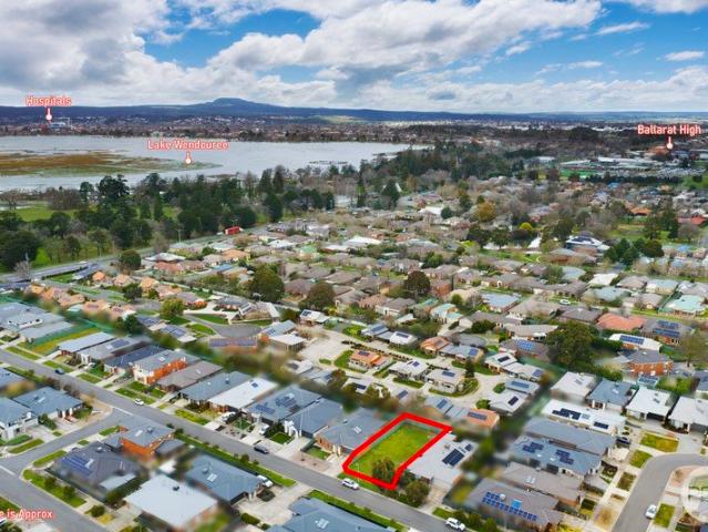 Land for sale in Ballarat, Victoria