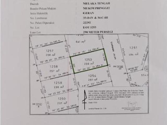 Residential House for sale in Malaka