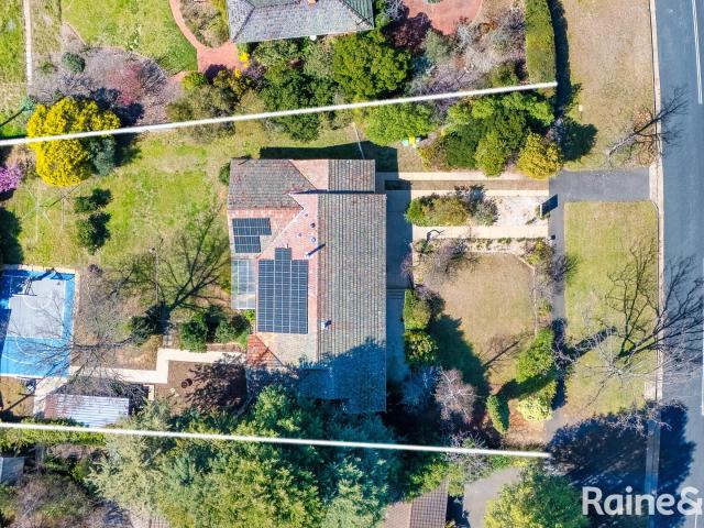 Property for sale in Forrest, South Canberra