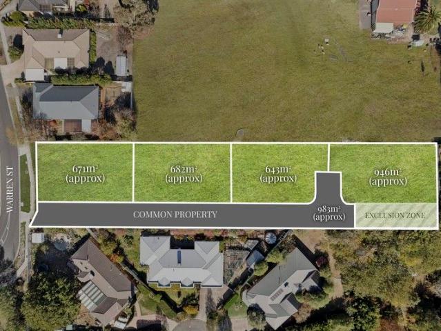 Land for sale in Kyneton, Victoria