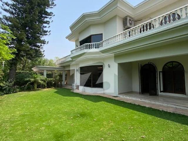 House for rent in Islamabad