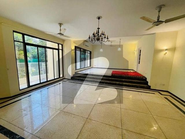 House for rent in Islamabad