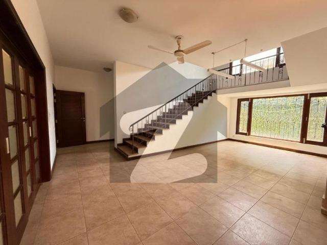 House for rent in Islamabad