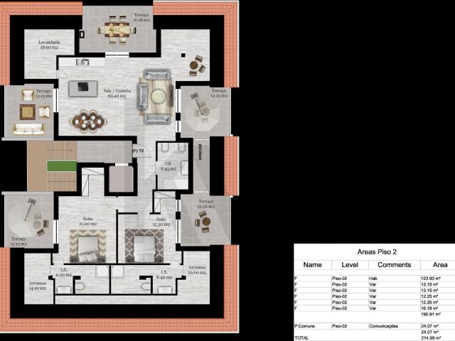 Apartamento venda em Torres Vedras, Lisboa