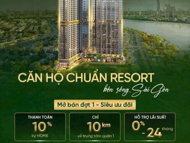 Căn hộ bán tại Gia Lai