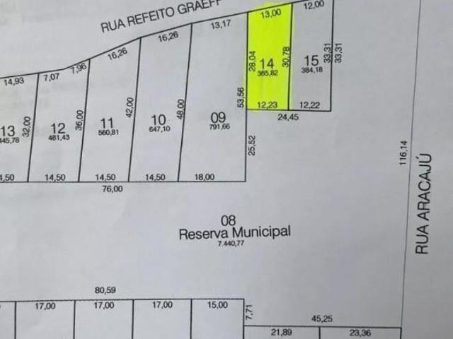Terreno venda em Região Geográfica Imediata de Pato Branco, Região Sul