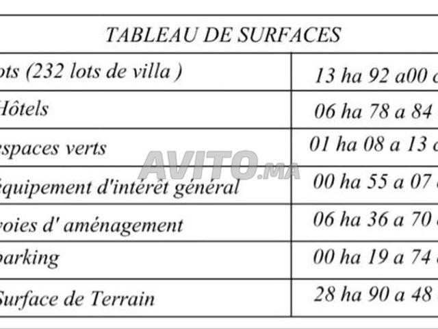 Propriété vente à Fès