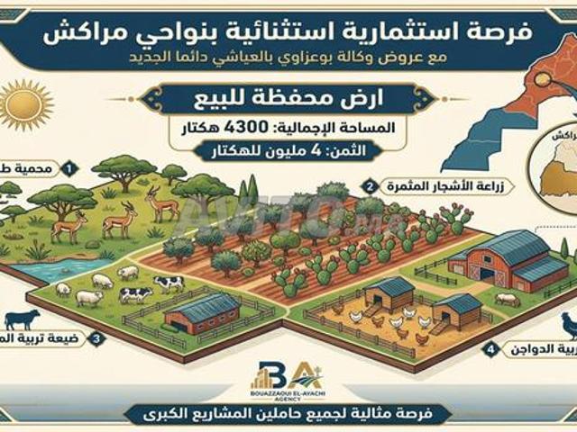 Propriété vente à Mellal