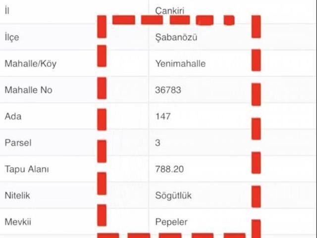 Şabanözü içerisinde satılık mülk
