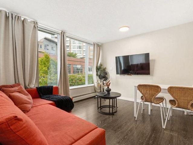 House for rent in Gastown, Vancouver