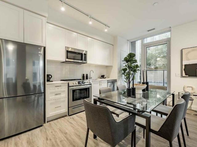 Apartment for rent in Woburn, Ontario