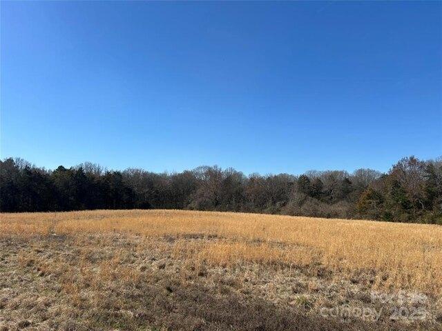 Land for sale in Rock Hill