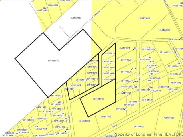 Land for sale in Red Springs, Robeson County