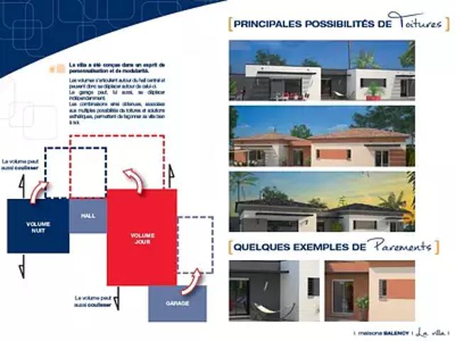 Maison vente à Calvisson, Gard