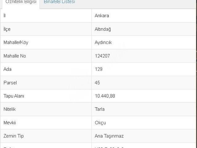 Aydıncık Mahallesi, Altındağ içerisinde satılık Arsa