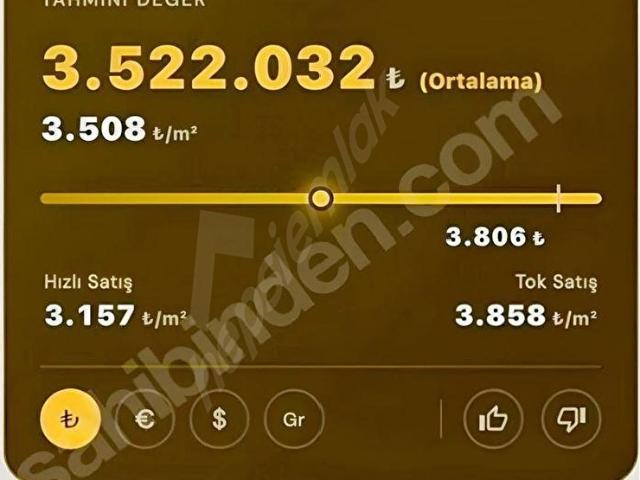 Bandirma, Balikesir içerisinde satılık Arsa