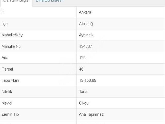 Aydıncık Mahallesi, Altındağ içerisinde satılık Arsa