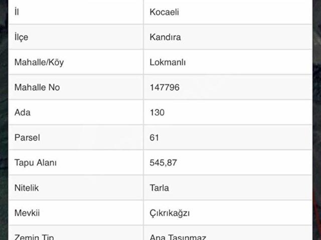 Kandira, Kocaeli içerisinde satılık mülk
