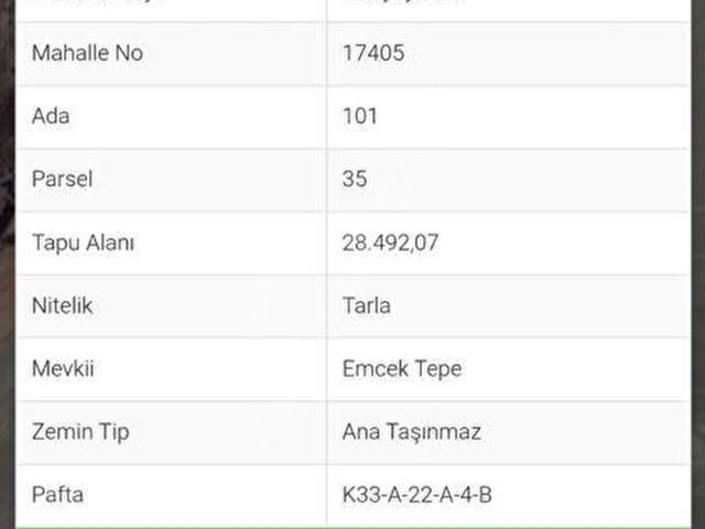 Gülşehir, Nevşehir içerisinde satılık Arsa