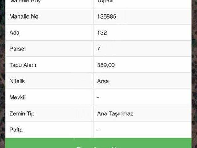 Aksu, Antalya içerisinde satılık Arsa