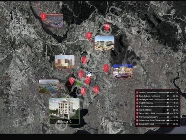 Küçükçekmece, İstanbul içerisinde satılık mülk
