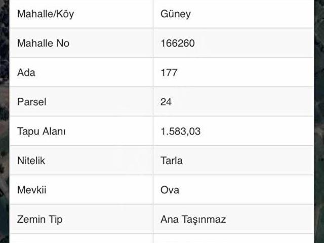 Güney, Acıpayam içerisinde satılık Arsa