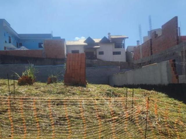 Terreno venda em Região Imediata de Campinas, Região Metropolitana de Campinas