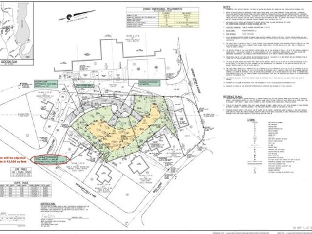 Land for sale in Ogunquit, Maine