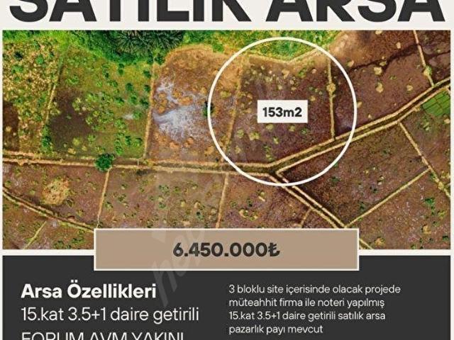 Keçiören, Ankara içerisinde satılık Dükkan