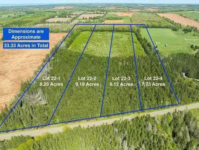 House for sale in Queens, Prince Edward Island