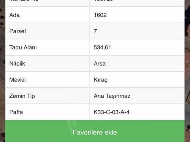 Avanos, Nevşehir içerisinde satılık Arsa