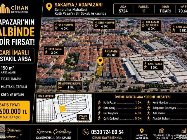 Adapazari, Sakarya içerisinde satılık Dükkan