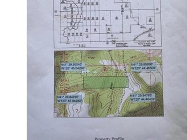 Land for sale in Modoc, California