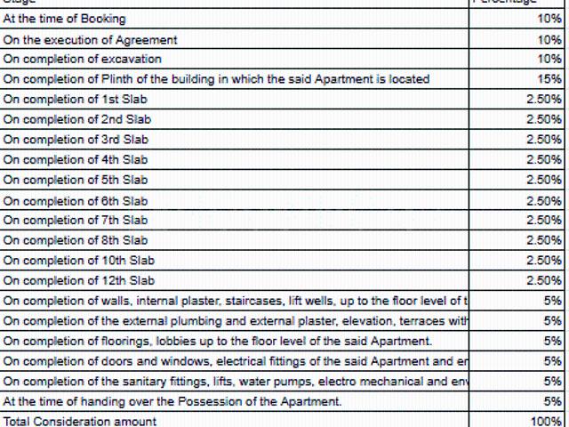 Flat for sale in Mawal, National Capital Territory Of Delhi