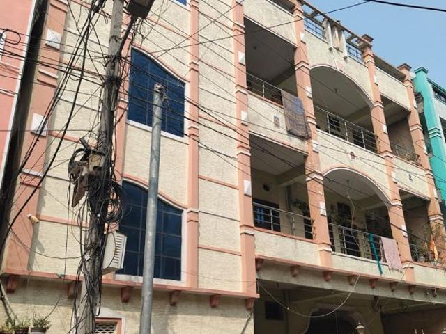 House for sale in Haidarabad, Telangana